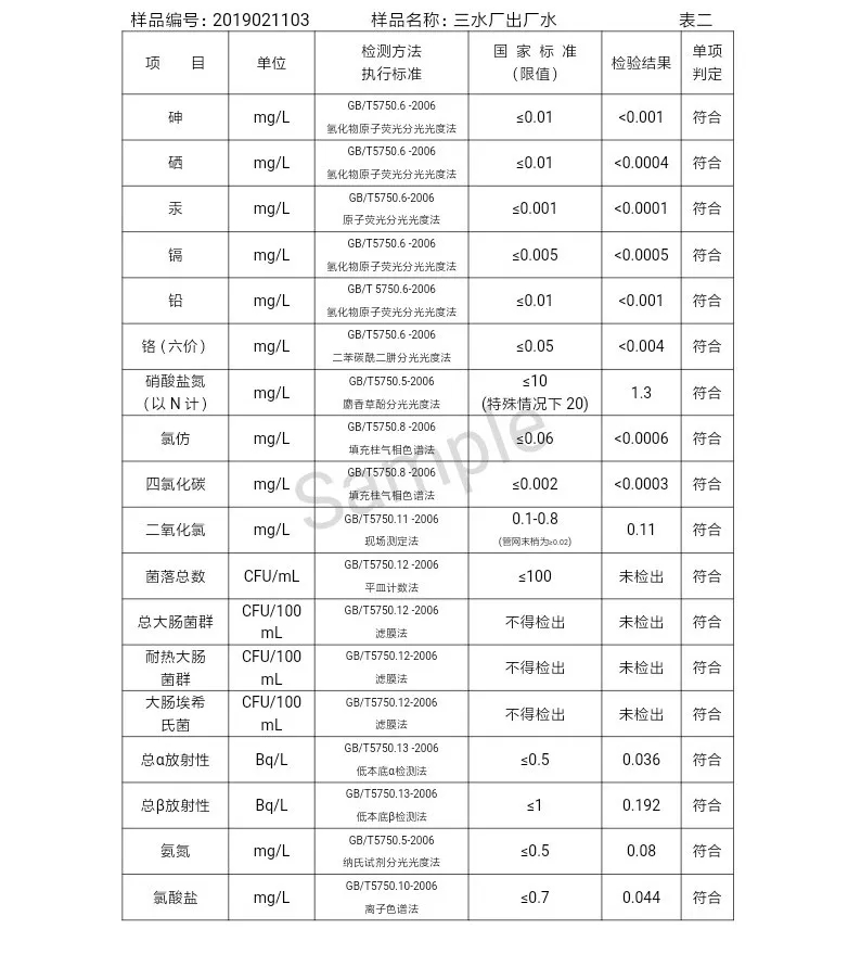 三門峽市自來(lái)水公司出廠水水質(zhì)信息（2019年2月） . 三門峽市自來(lái)水公司出廠水水質(zhì)信息（2019年2月）