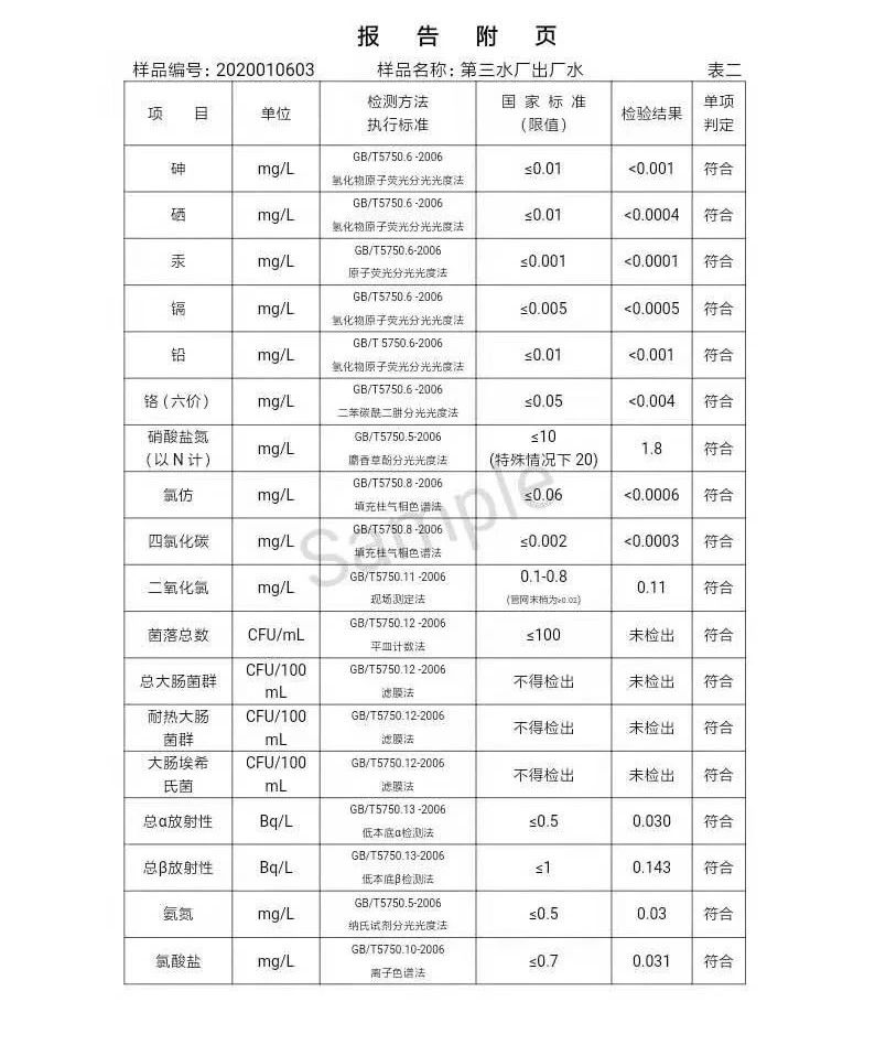 三門峽市,自來水,公司,出廠,水,水質,信息, . 三門峽市自來水公司出廠水水質信息（2020年01月）