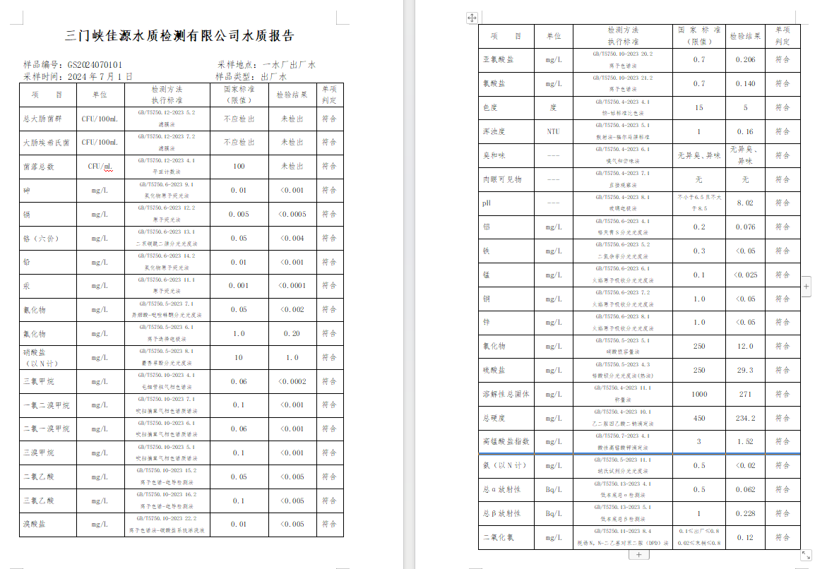 三門(mén),峽市,供水,集團(tuán),有限,公司,出廠,水水, . 三門(mén)峽市供水集團(tuán)有限公司出廠水水質(zhì)信息（2024年7月）