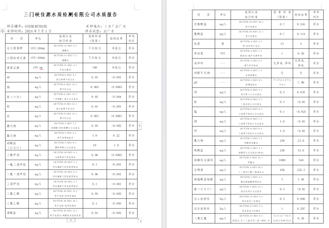 三門(mén),峽市,供水,集團(tuán),有限,公司,出廠,水水, . 三門(mén)峽市供水集團(tuán)有限公司出廠水水質(zhì)信息（2024年7月）