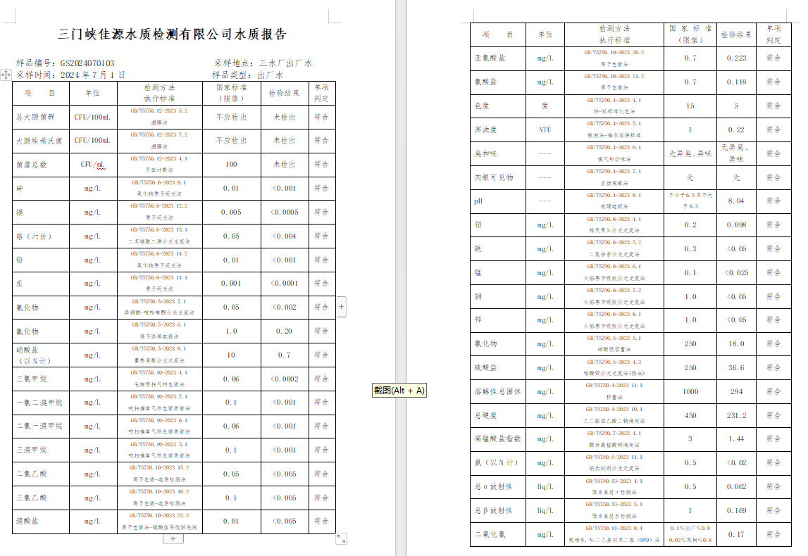 三門(mén),峽市,供水,集團(tuán),有限,公司,出廠,水水, . 三門(mén)峽市供水集團(tuán)有限公司出廠水水質(zhì)信息（2024年7月）