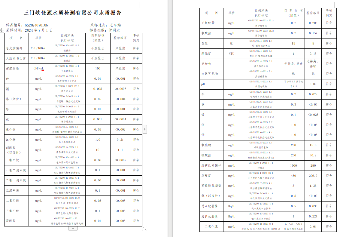 三門(mén),峽市,供水,集團(tuán),有限,公司,出廠,水水, . 三門(mén)峽市供水集團(tuán)有限公司出廠水水質(zhì)信息（2024年7月）