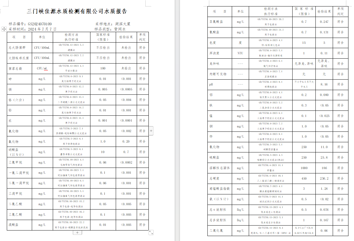 三門(mén),峽市,供水,集團(tuán),有限,公司,出廠,水水, . 三門(mén)峽市供水集團(tuán)有限公司出廠水水質(zhì)信息（2024年7月）