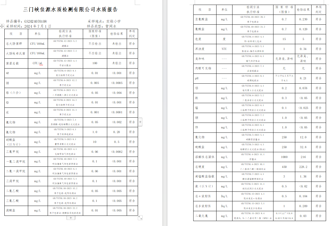 三門(mén),峽市,供水,集團(tuán),有限,公司,出廠,水水, . 三門(mén)峽市供水集團(tuán)有限公司出廠水水質(zhì)信息（2024年7月）