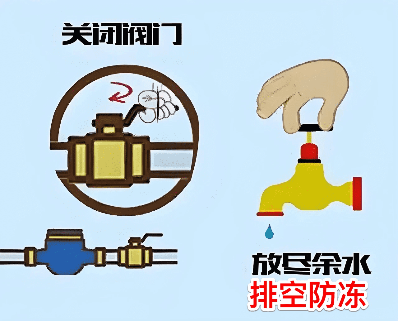 強冷,空氣,來臨,請加,強供,水設(shè),施防,凍保,溫, . 強冷空氣來臨請加強供水設(shè)施防凍保溫 -----水管穿上防凍衣˙安全平穩(wěn)過冬季