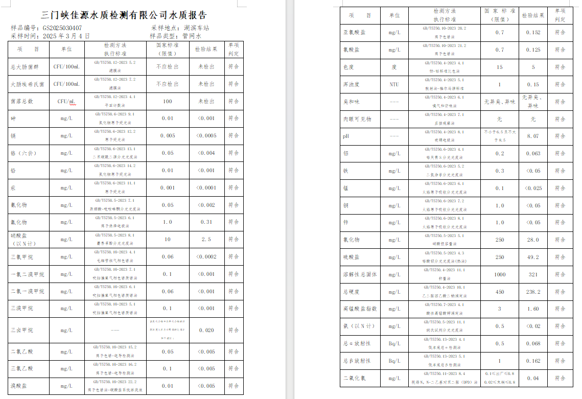 三門,峽市,供水,集團,有限,公司,出廠,水質(zhì), . 三門峽市供水集團有限公司出廠水質(zhì)信息（2025年3月）