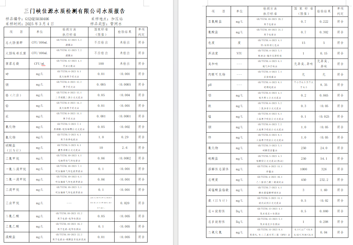 三門,峽市,供水,集團,有限,公司,出廠,水質(zhì), . 三門峽市供水集團有限公司出廠水質(zhì)信息（2025年3月）
