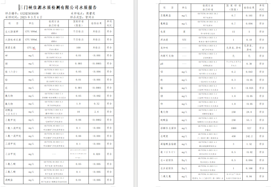 三門,峽市,供水,集團,有限,公司,出廠,水質(zhì), . 三門峽市供水集團有限公司出廠水質(zhì)信息（2025年3月）