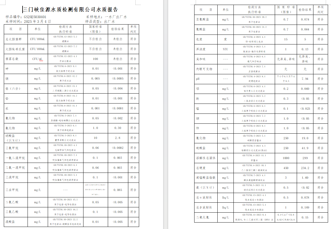 三門,峽市,供水,集團,有限,公司,出廠,水質(zhì), . 三門峽市供水集團有限公司出廠水質(zhì)信息（2025年3月）