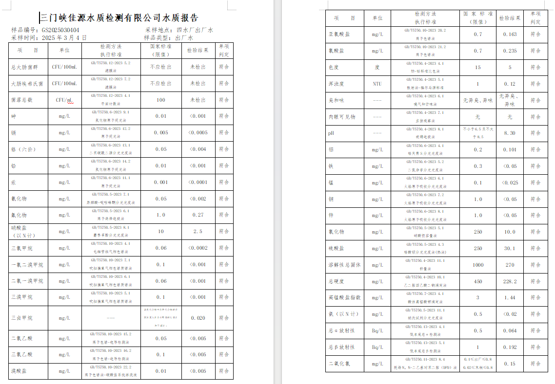三門,峽市,供水,集團,有限,公司,出廠,水質(zhì), . 三門峽市供水集團有限公司出廠水質(zhì)信息（2025年3月）