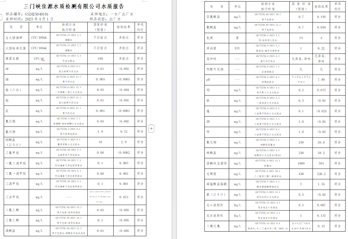 三門,峽市,供水,集團,有限,公司,出廠,水質(zhì), . 三門峽市供水集團有限公司出廠水質(zhì)信息（2025年4月）