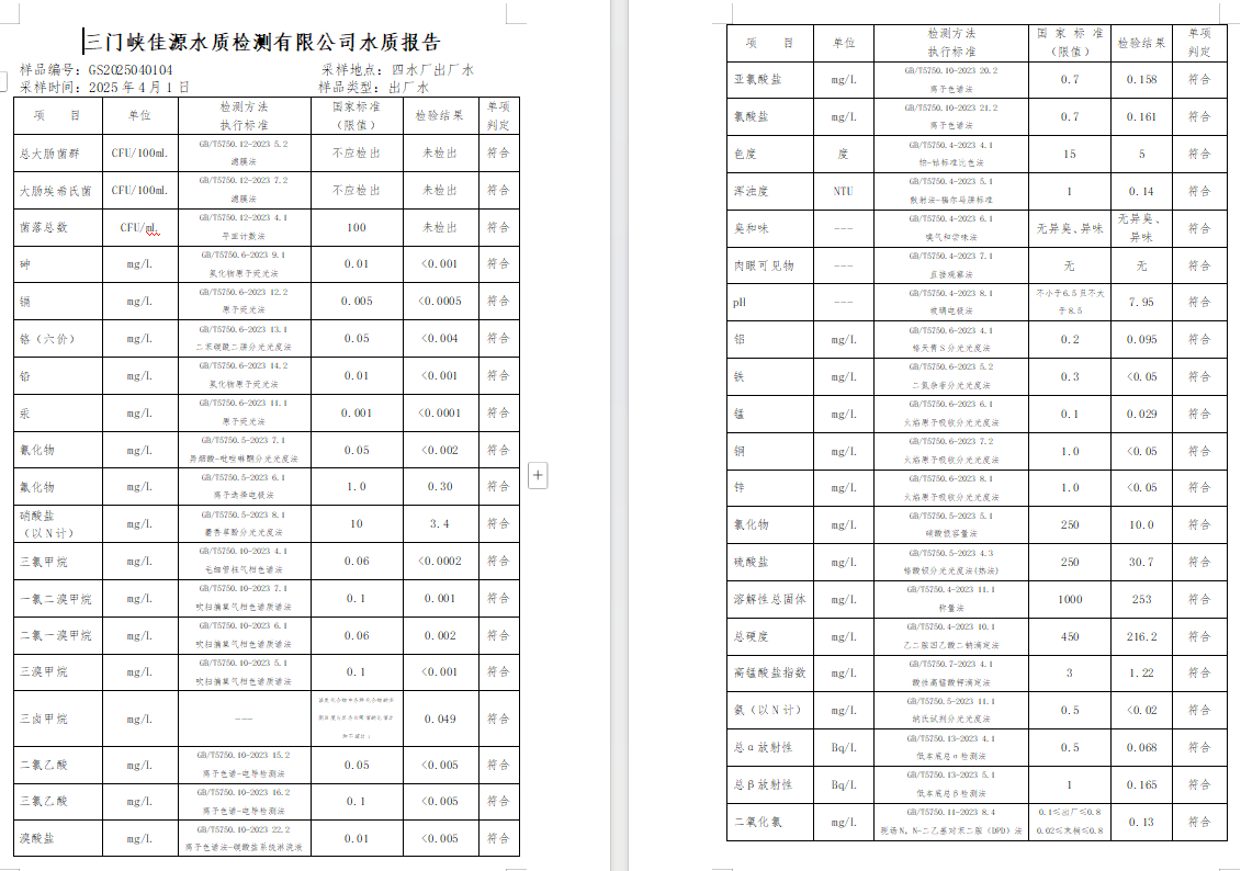三門,峽市,供水,集團,有限,公司,出廠,水質(zhì), . 三門峽市供水集團有限公司出廠水質(zhì)信息（2025年4月）