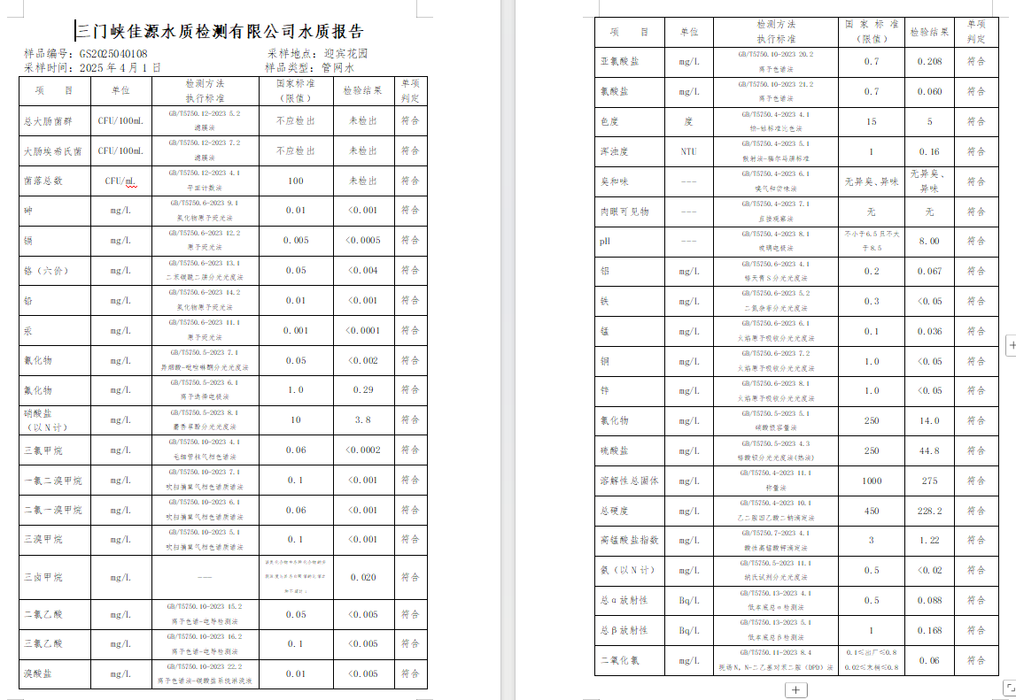 三門,峽市,供水,集團,有限,公司,出廠,水質(zhì), . 三門峽市供水集團有限公司出廠水質(zhì)信息（2025年4月）