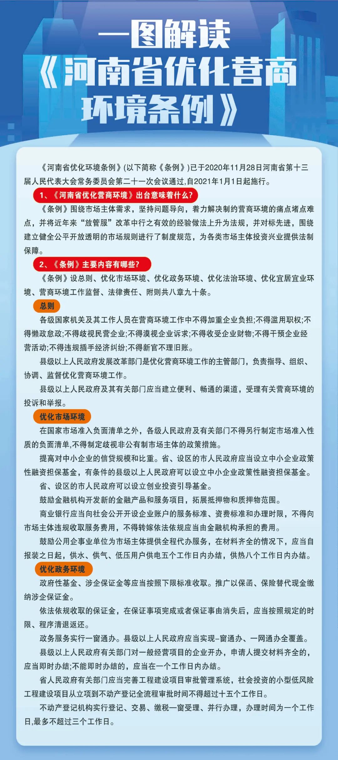 長(zhǎng)圖,解讀,國(guó)務(wù),院,《,優(yōu)化營(yíng)商環(huán)境條例,》, . 長(zhǎng)圖解讀國(guó)務(wù)院《優(yōu)化營(yíng)商環(huán)境條例》、《河南省優(yōu)化營(yíng)商環(huán)境條例》