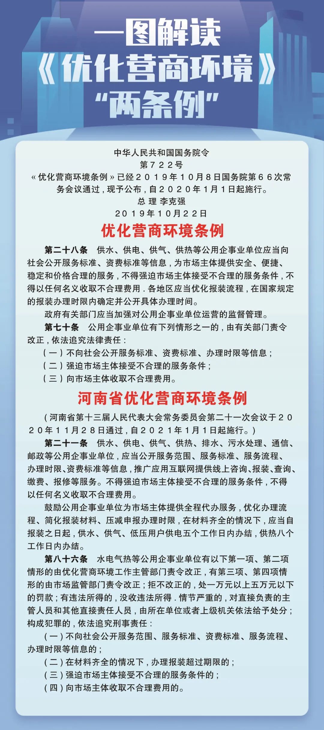 長(zhǎng)圖,解讀,國(guó)務(wù),院,《,優(yōu)化營(yíng)商環(huán)境條例,》, . 長(zhǎng)圖解讀國(guó)務(wù)院《優(yōu)化營(yíng)商環(huán)境條例》、《河南省優(yōu)化營(yíng)商環(huán)境條例》